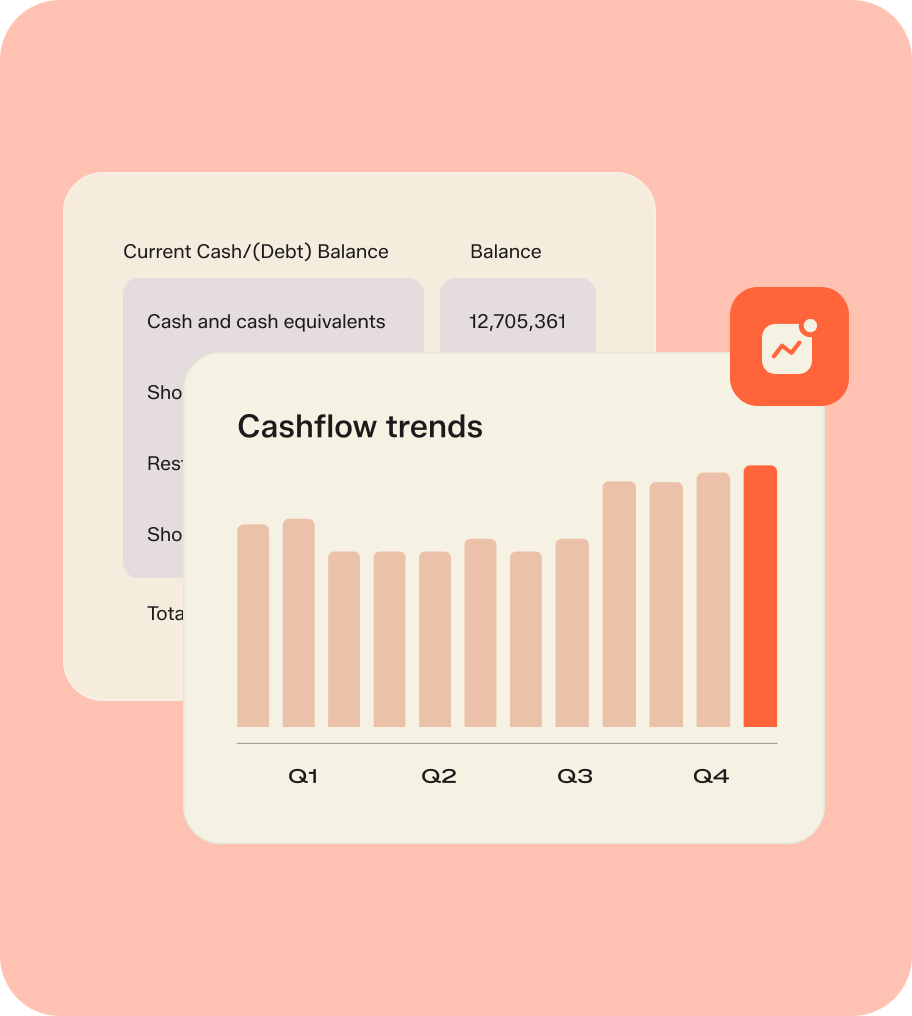 Real-time financial<br/> intelligence